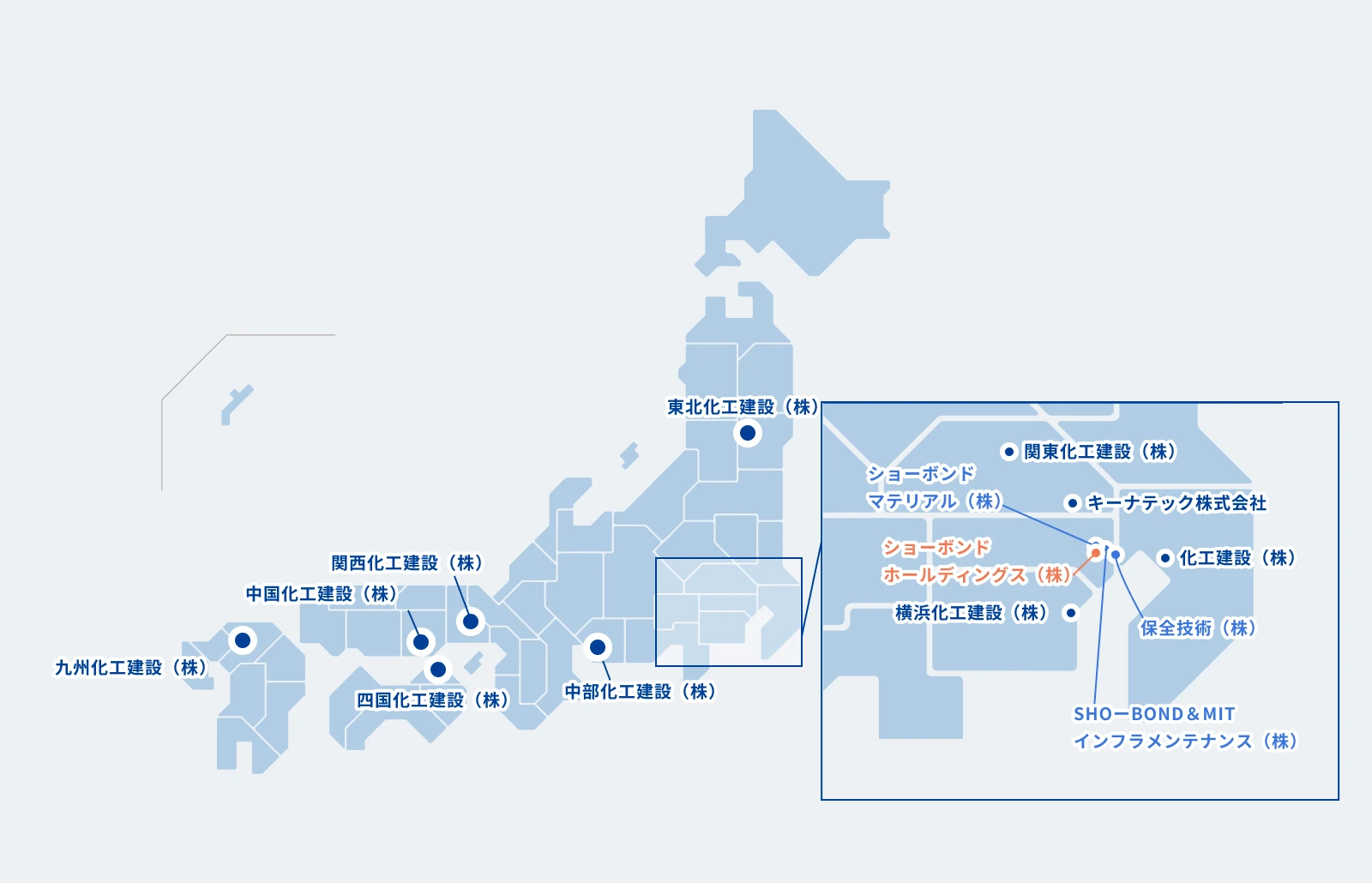 関係会社