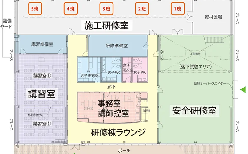 施設の概要
