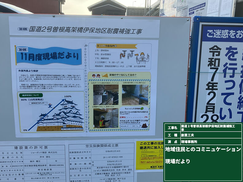 『現場だより』作成および情報発信　兵庫県